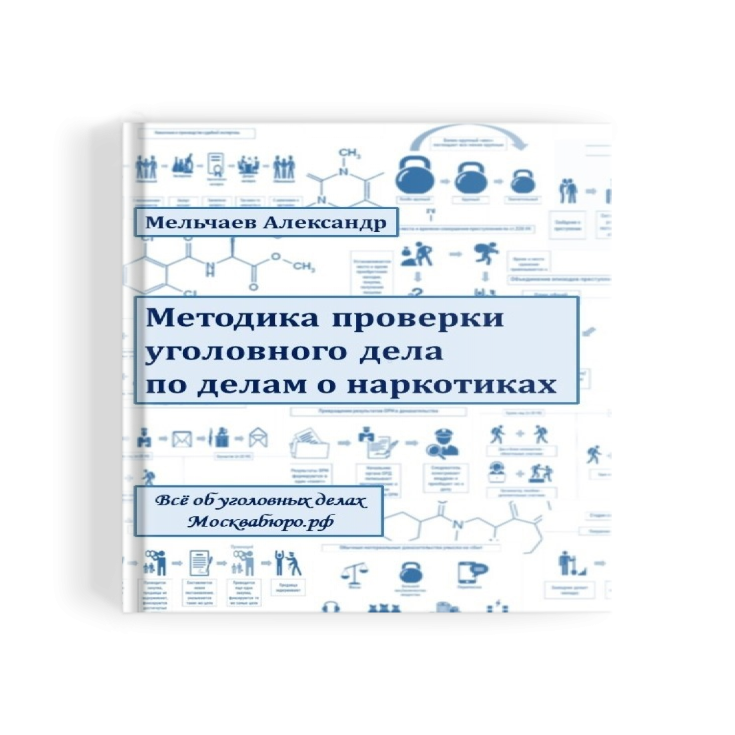 Дела о наркотиках